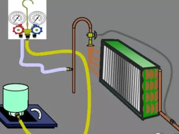 八大制冷劑充注方法，你都知道嗎？